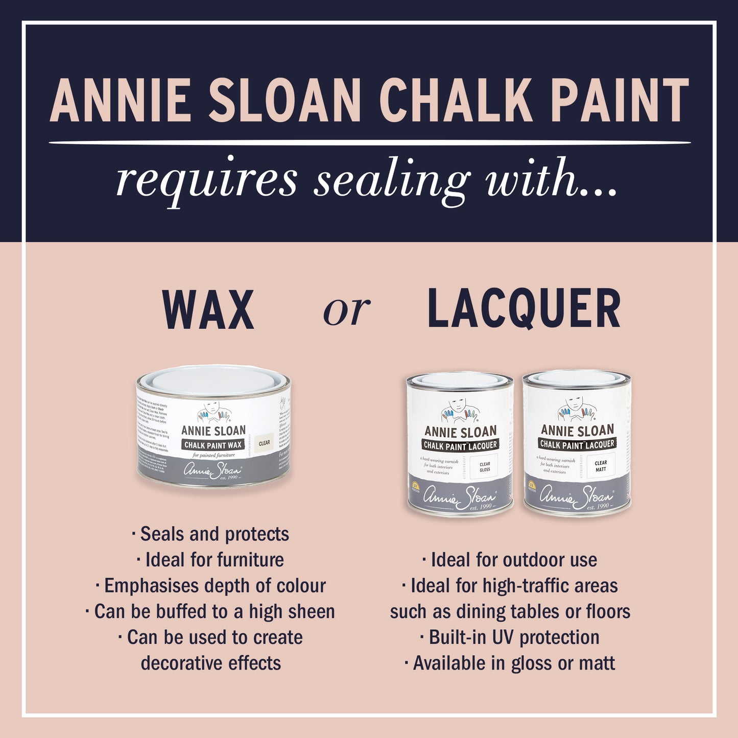 Annie Sloan Primer Red