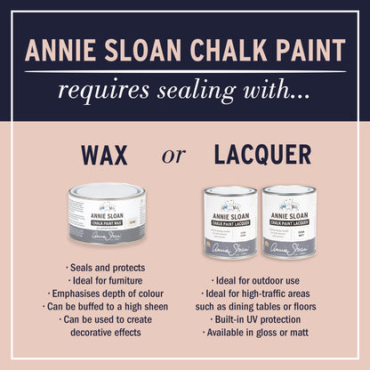 Annie Sloan Paris Grey